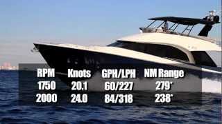 Monte Carlo Yachts 65 Test 2013- By BoatTest.com