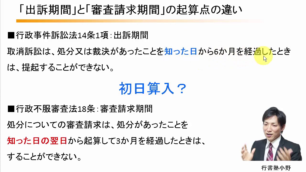 出訴