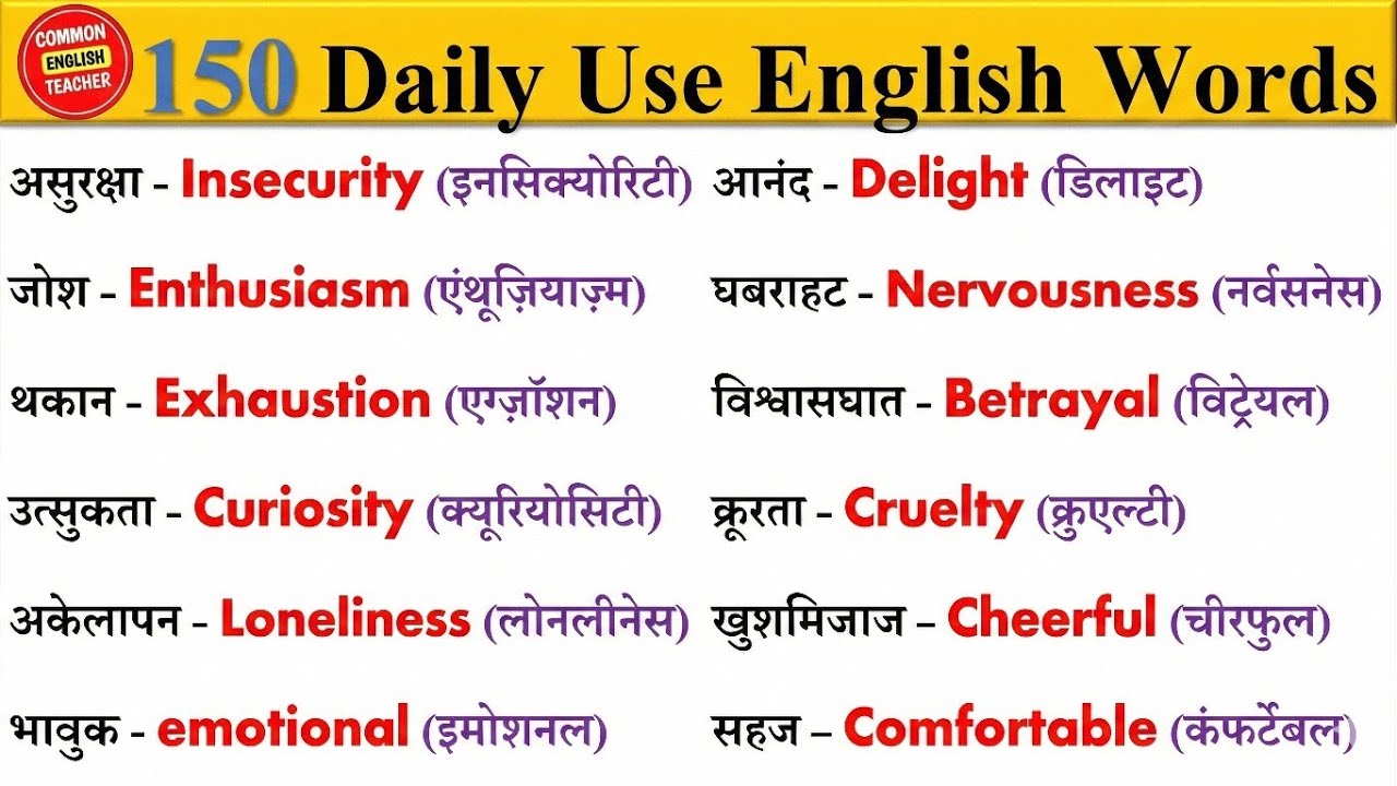 💥150 Most Important English Words || रोज़ बोले जाने वाले Words || Daily Use Words Meaning Practice