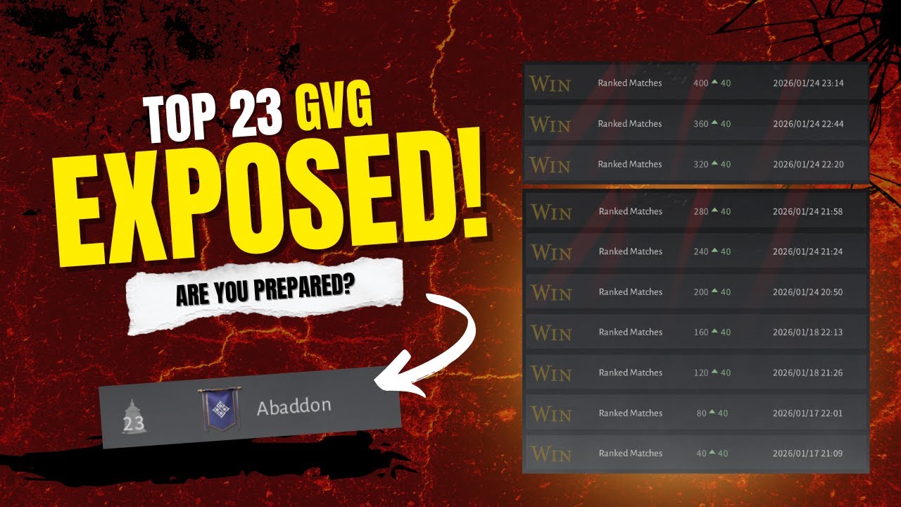 Where Winds Meet - How The Top 20 Guild 