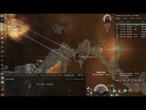Kestrel combat