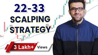 Scalping Trading Strategy | Siddharth Bhanushali