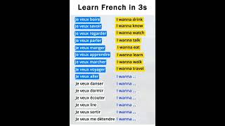 learn Easy French Vocabulary phrases and sentences, lessons,🇲🇫🙏 Apprendre le vocabulaire français🇲🇫🙏