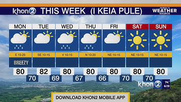 Breezy trades to be replaced with variables ahead of next cold front