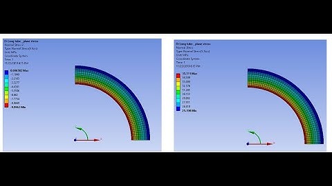 Ansys plane stress simulation