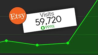 SMALL ETSY SHOPS: Do THIS And The Algorithm Will LOVE You!
