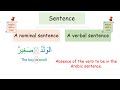 Phrase VS Semi - sentence VS Sentence