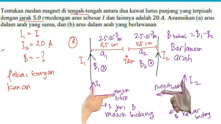 Kawat panjangnya 2 m berada tegak lurus dalam medan magnet 20 T jika kuat arus listrik yang mengalir