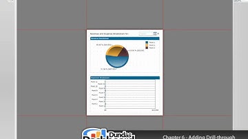 4.1.6 Adding Drill Through to a Performance Dashboard - Dundas Dashboard Tutorials Series 4