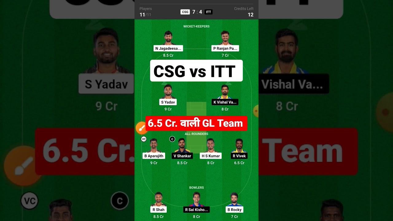csg vs itt dream11 prediction.csg vs itt dream11 team.csg vs itt player stats.csg vs itt tnpl 2023