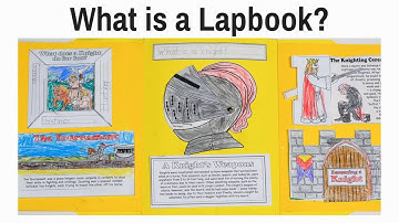 What is a Lapbook?