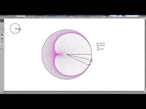 Maths Tech GSP cardioid Short 1