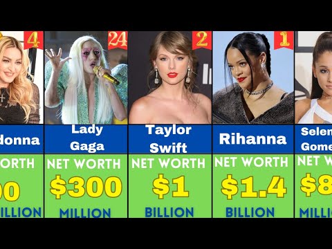Top 50 Richest Singers in the world 2024 - YouTube