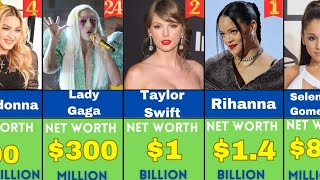 Famous Top 50 Richest Singers in the world 2024 Wealth