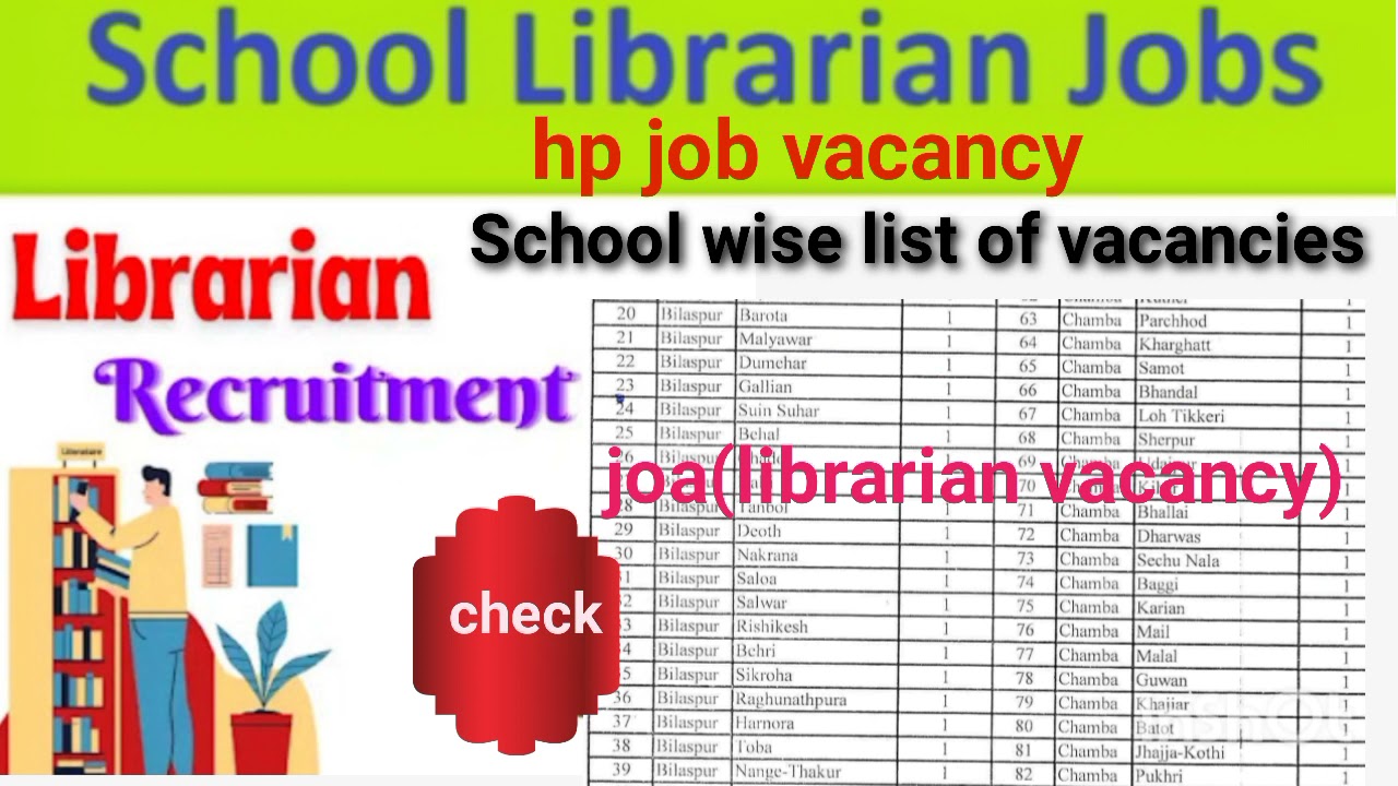 hp joa library vacancy।। School wise list।। HP education department recruitment।।hp job vacancy