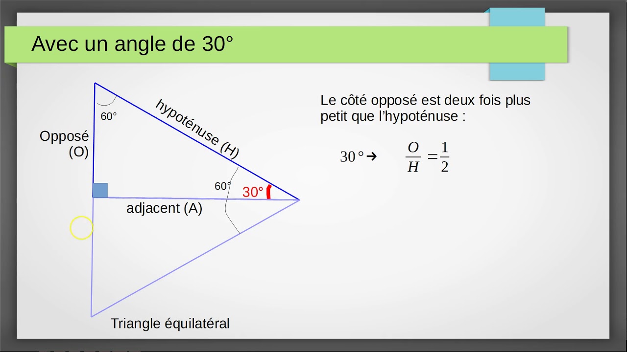 Calculer Le 3eme Coté D'un Triangle Quelconque