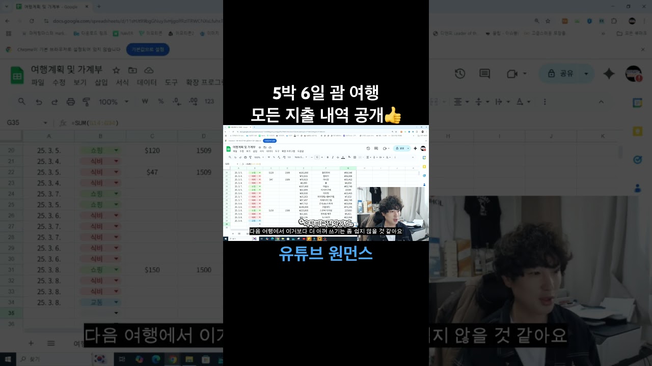 물가지옥 괌 5박 6일 비용 공개합니다!! 