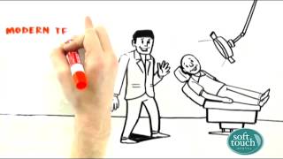 General Dentist in Florissant | Soft Touch Dental | (314) 838-9454 screenshot 5
