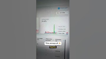 Why Shopify traffic fails #shopify #shopifydropshipping #shopifytips #shopifyseller #shopifystore