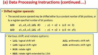 EC8791-Embedded and Real Time Systems - Unit-2 (Part-2)