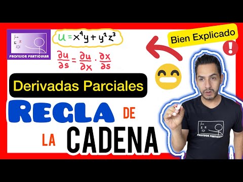 ✅REGLA de la CADENA Derivadas Parciales | 𝙉𝙤 𝙢á𝙨 𝙍𝙚𝙥𝙧𝙤𝙗𝙖𝙧 😎​🫵​💯​| CÁLCULO Multivariable