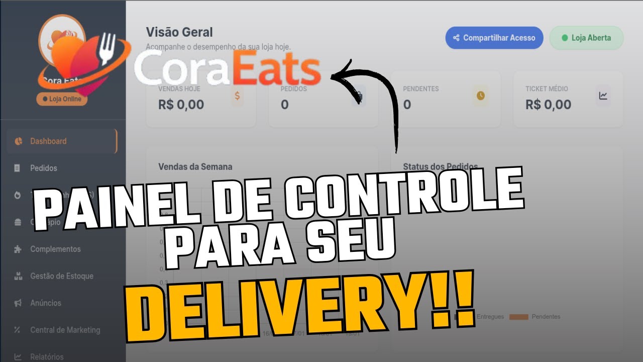 Por dentro do CoraEats: O Controle Total do seu Delivery 📈🍔
