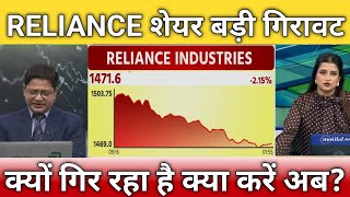 Reliance Share कय गर रह ह?, Reliance Share Latest News, Reliance Share Anelysis, Target