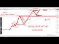 XAUUSD Daily Forecast & Deep Technical Analysis | Gold Buy or Sell Today | 26 JANUARY 2026
