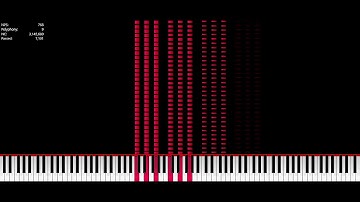 sojrtss multiple octaves