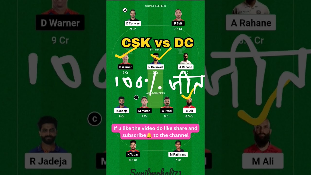 CHE vs DC Dream11 Team, CHE vs DC Pitch Report, CSK vs DC Dream11 Prediction, CSK vsDC Dream11 Team