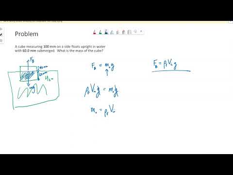 Buoyant force example 1