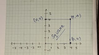 WORKSHEET 3 CLASS 10th SUBJECT..MATHS