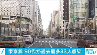 東京の感染者　前日より減るも90代が過去最多に(2021年1月16日)