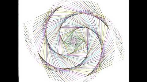 Computação gráfica - Rotação Quadrado