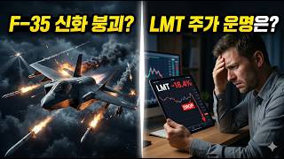 스텔스 F-35 피격! 록히드 마틴 주가 폭락할까? 아니면?