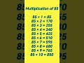 Multiplication of 85