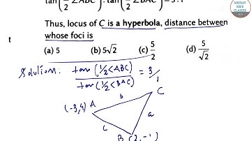 #HYPERBOLA #EASY METHOD #COMPLETE #ANALYSIS #PROBLEM & SOLUTIONS #SOURAV SIR