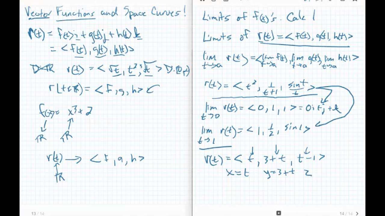 Calculus 3 Chapter 13.1 - YouTube