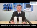 Product Overview: OPTEX WXS Series