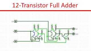 NMOS Full Adder with ONLY 12 Transistors!