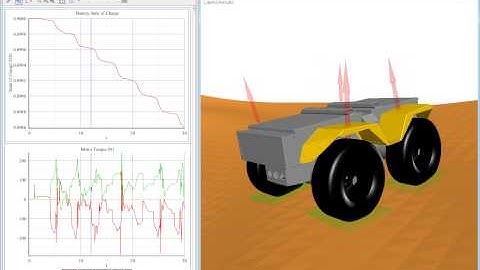 Grizzly Mobile Robot from Clearpath Robotics