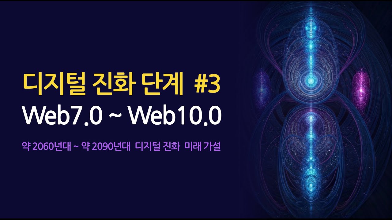 【시리즈】 디지털의 진화단계 3. Web7.0 ~ Web10.0 미래가설 (2060년~2090년)