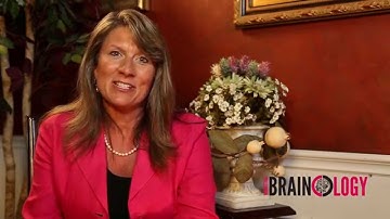 What is Marketing Brainology?