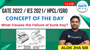 Concept of the Day | What Causes the Failure of Sunk Key |  ISRO, HPCL | By  Alok Sir