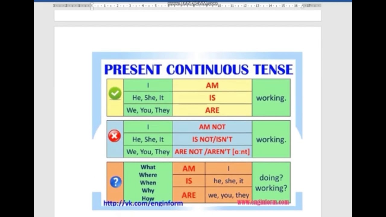 Wordwall окончания. Таблица present Continuous в английском языке. Present Continuous правило. Правило образования настоящего продолженного времени. Настоящее длительное в английском языке.