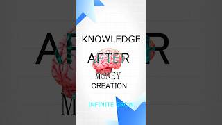 knowledge is greater than 🤑 #youtubeshorts #motivation #money #focus