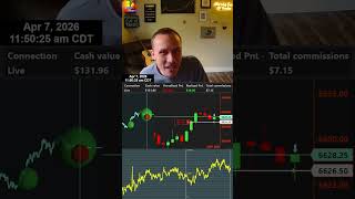 Day Trading Real Cash | $100 To $100,000 #shorts