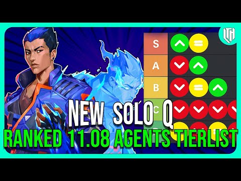 BEST AGENTS FOR SOLOQ RANKED! UPDATED Tierlist for VALORANT 11.08 Patch