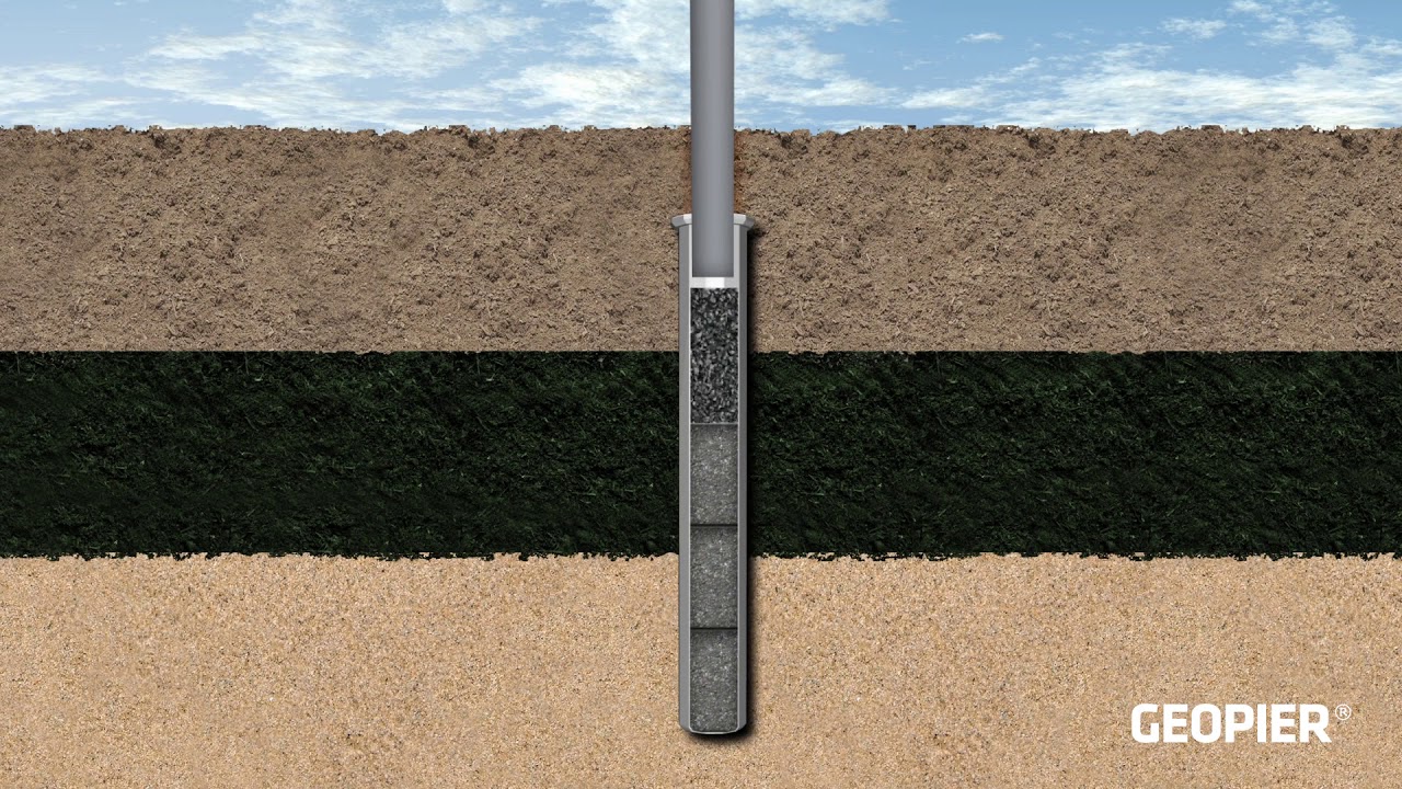 Geopier Armorpact® On Site Installation and Animation