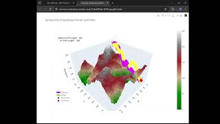 Path-finding Visualization with Python and Plotly - COP3530 Project 3